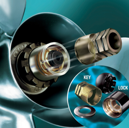 Propeller Lock Set